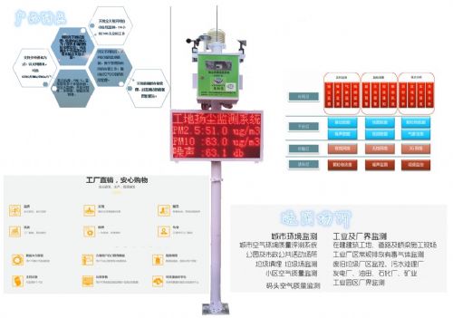 網紅工地揚塵污染實時在線監(jiān)測系統(tǒng) 防治揚塵的新利器
