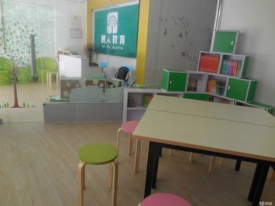 樹人教育咨詢公司 以專業之智，啟成長之路