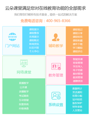 線上線下教育融合 云朵課堂解讀未來教育的必然趨勢